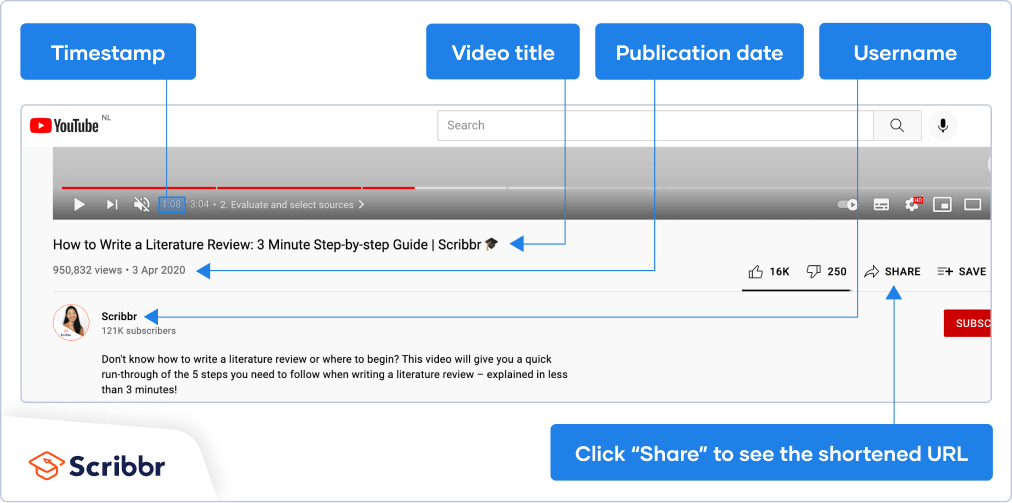 Effective Ways to Change Your Outlook Profile Picture in 2025