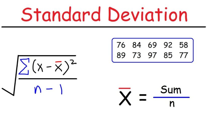 Effective Ways to Calculate Standard Deviation in Excel: Your 2025 Guide