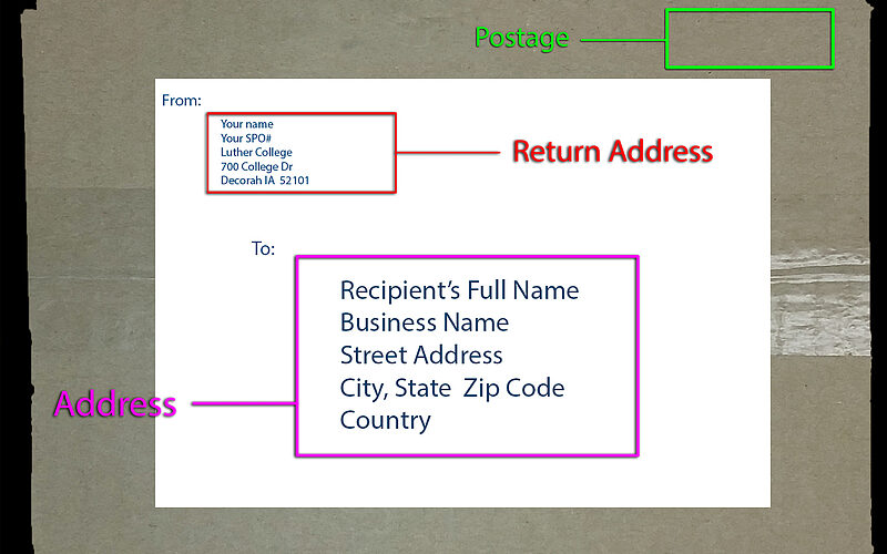 Comprehensive Guide to How to Properly Fill Out an Envelope in 2025