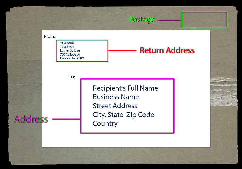 Comprehensive Guide to How to Properly Fill Out an Envelope in 2025