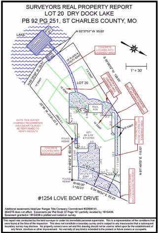 Property Survey Search