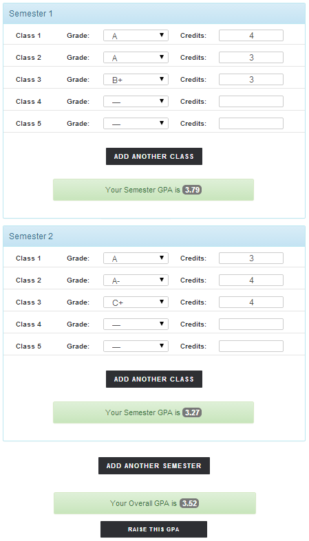 Smart Ways to Calculate Your Cumulative GPA for 2025: Streamline Your Academic Records!