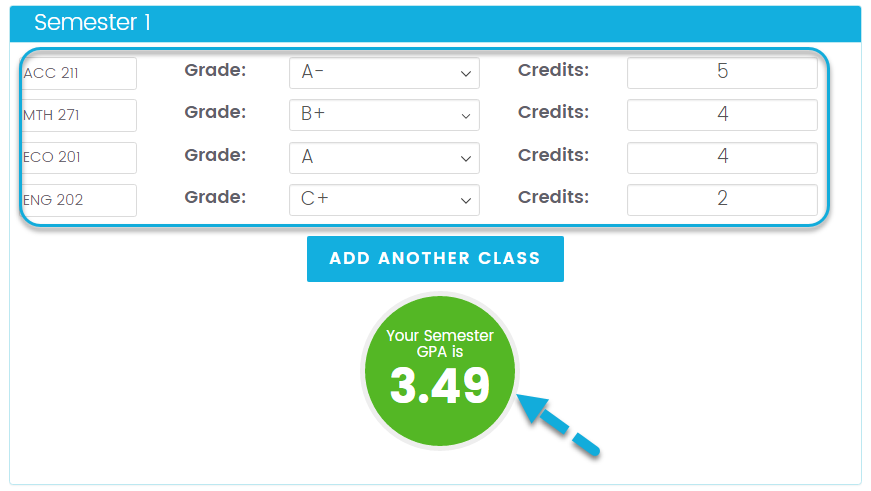 GPA Calculation Guidance