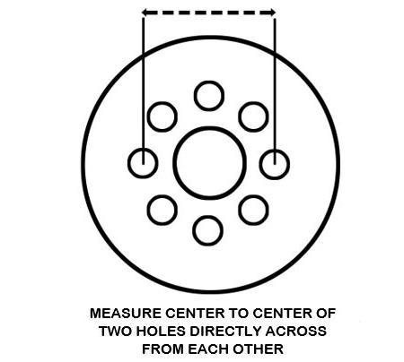 Effective Ways to Measure Bolt Pattern for Your Vehicle in 2025