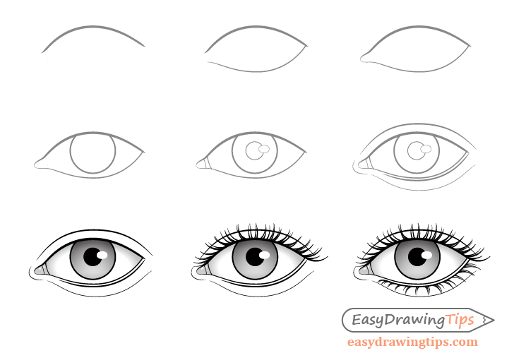 Best 7 Effective Methods to Draw an Eye Like a Pro in 2025