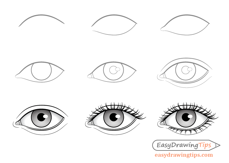 Best 7 Effective Methods to Draw an Eye Like a Pro in 2025