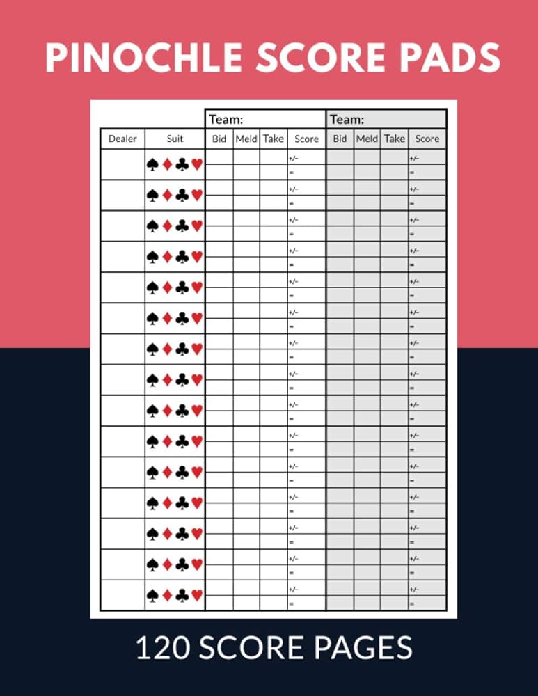 Pinochle Gameplay