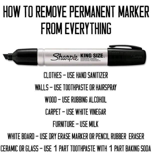 Effective Ways to Get Permanent Marker Off Surfaces in 2025: Discover Proven Techniques