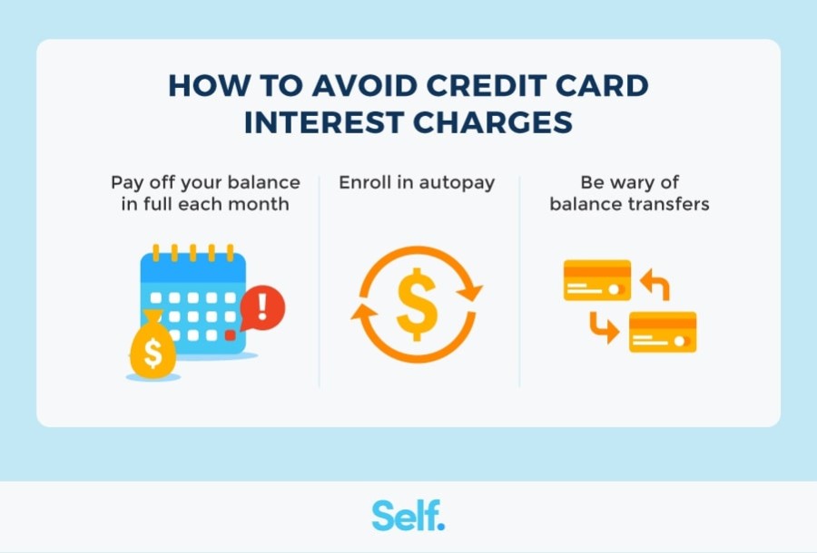 Smart Ways to Avoid Interest on Credit Cards in 2025: Discover Proven Strategies