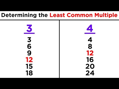 How to Effectively Find Least Common Multiple in 2025 – Explore Proven Methods