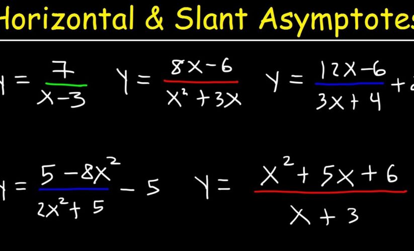 How to Properly Find a Horizontal Asymptote: A Practical Guide for Students in 2025