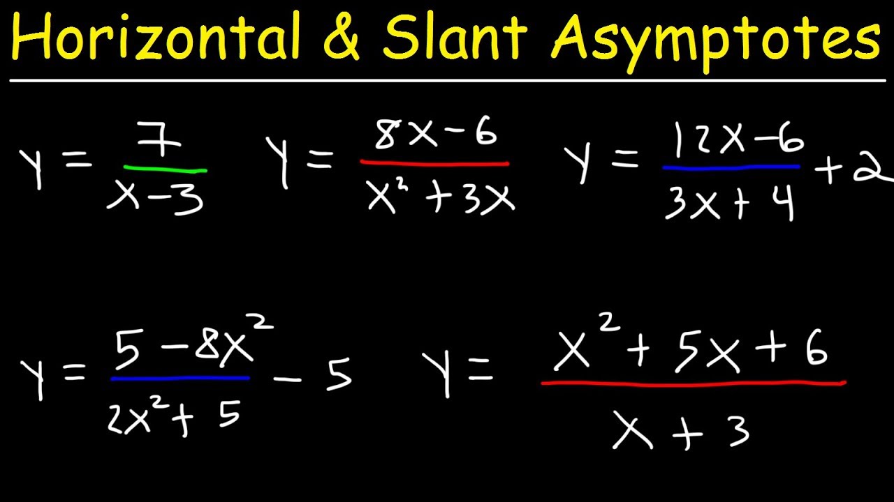 How to Properly Find a Horizontal Asymptote: A Practical Guide for Students in 2025